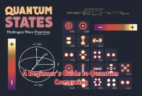 A Beginner’s Guide to Quantum Computing