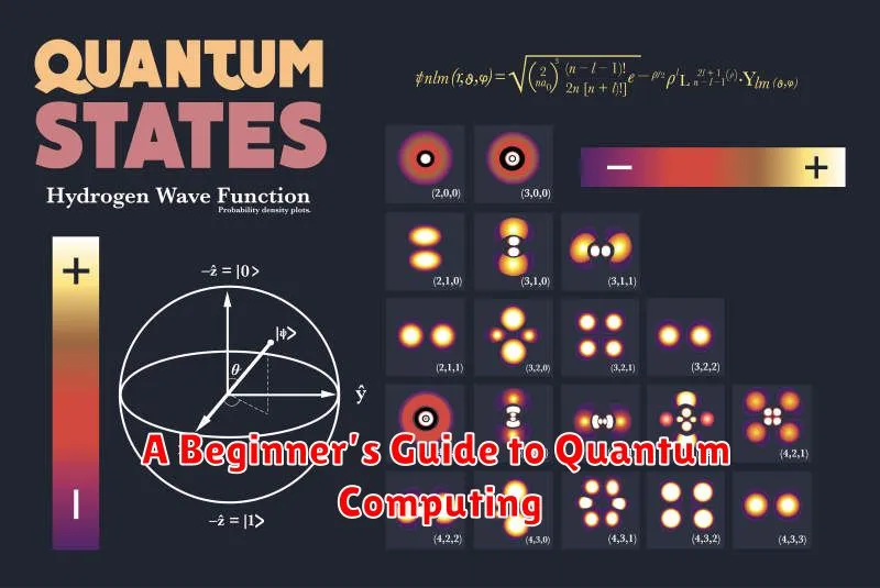 A Beginner’s Guide to Quantum Computing