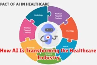 How AI Is Transforming the Healthcare Industry