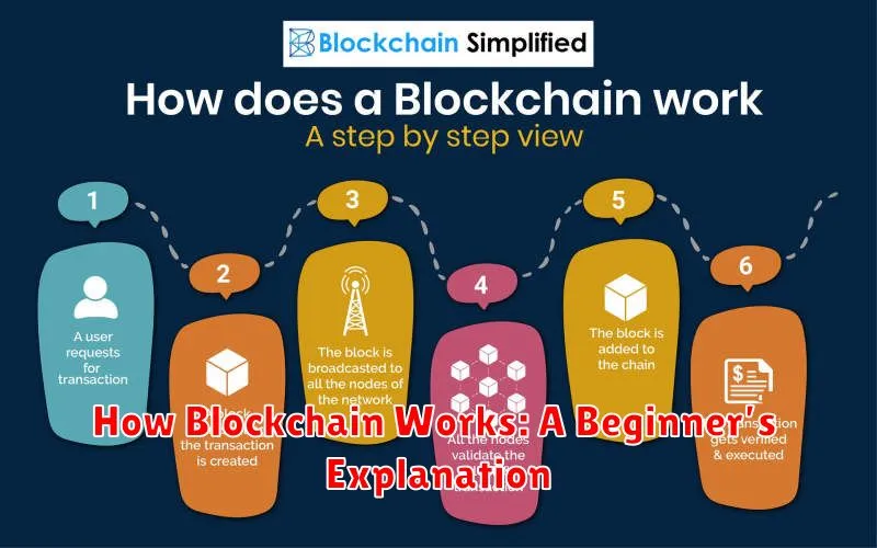 How Blockchain Works: A Beginner’s Explanation