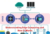 Understanding Edge Computing and How It Works