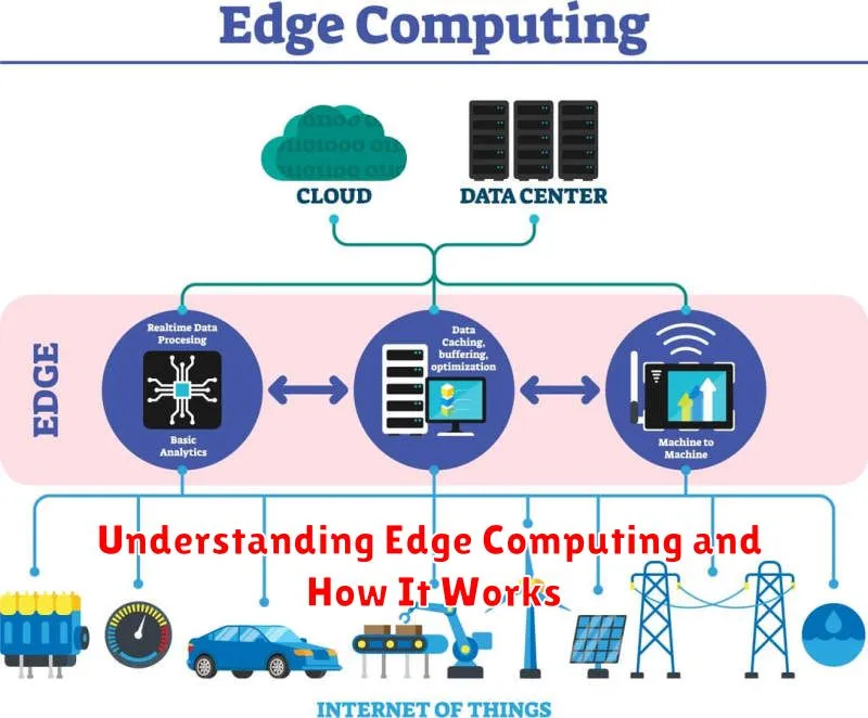 Understanding Edge Computing and How It Works